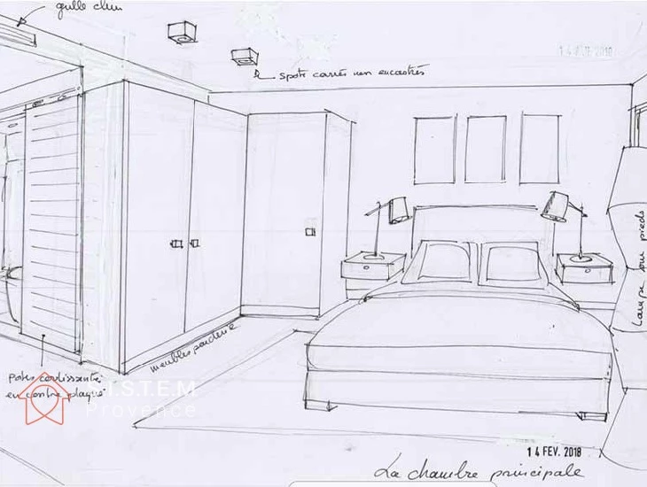 Aménagement d'une chambre parentale