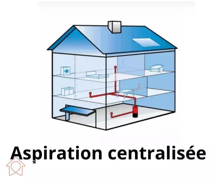 Installateur aspiration centralisée Aix-en-Provence
