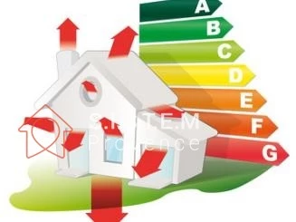 Transition énergétique et rénovation énergétique