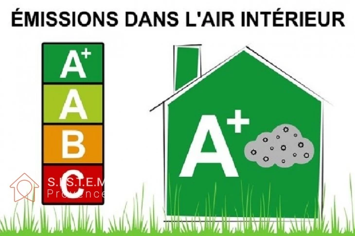 Conseils pour améliorer la qualité de l'air intérieur pendant le confinement