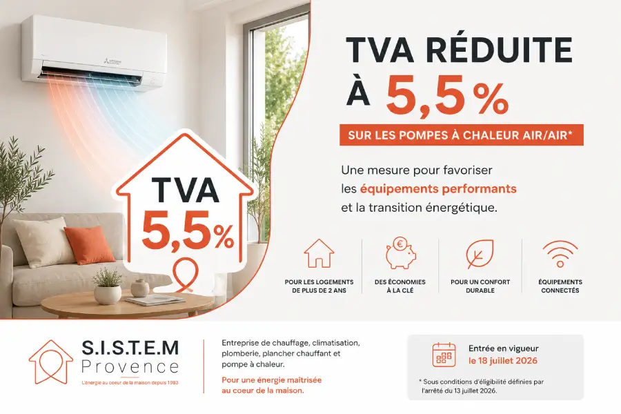 Tva à 5,5% sur les pac air / air à partir de juillet 2026